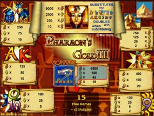 играть онлайн Pharaohs-Gold-3